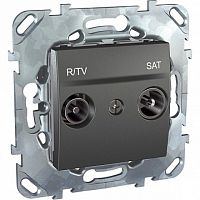 Розетка TV-FM-SAT, оконечная, графит | код. MGU5.455.12ZD | Schneider Electric